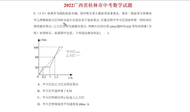 2022年广西桂林中考数学,第9题分析图象