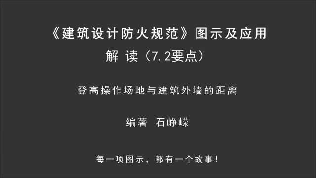 解读7.2(要点13):登高操作场地与建筑外墙的距离!《建筑设计防火规范图示及应用》