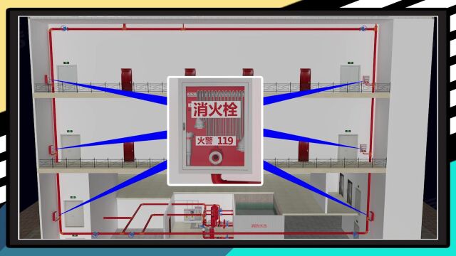 室内消火栓教具操作演示