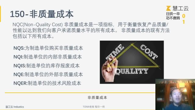 NQC——非质量成本