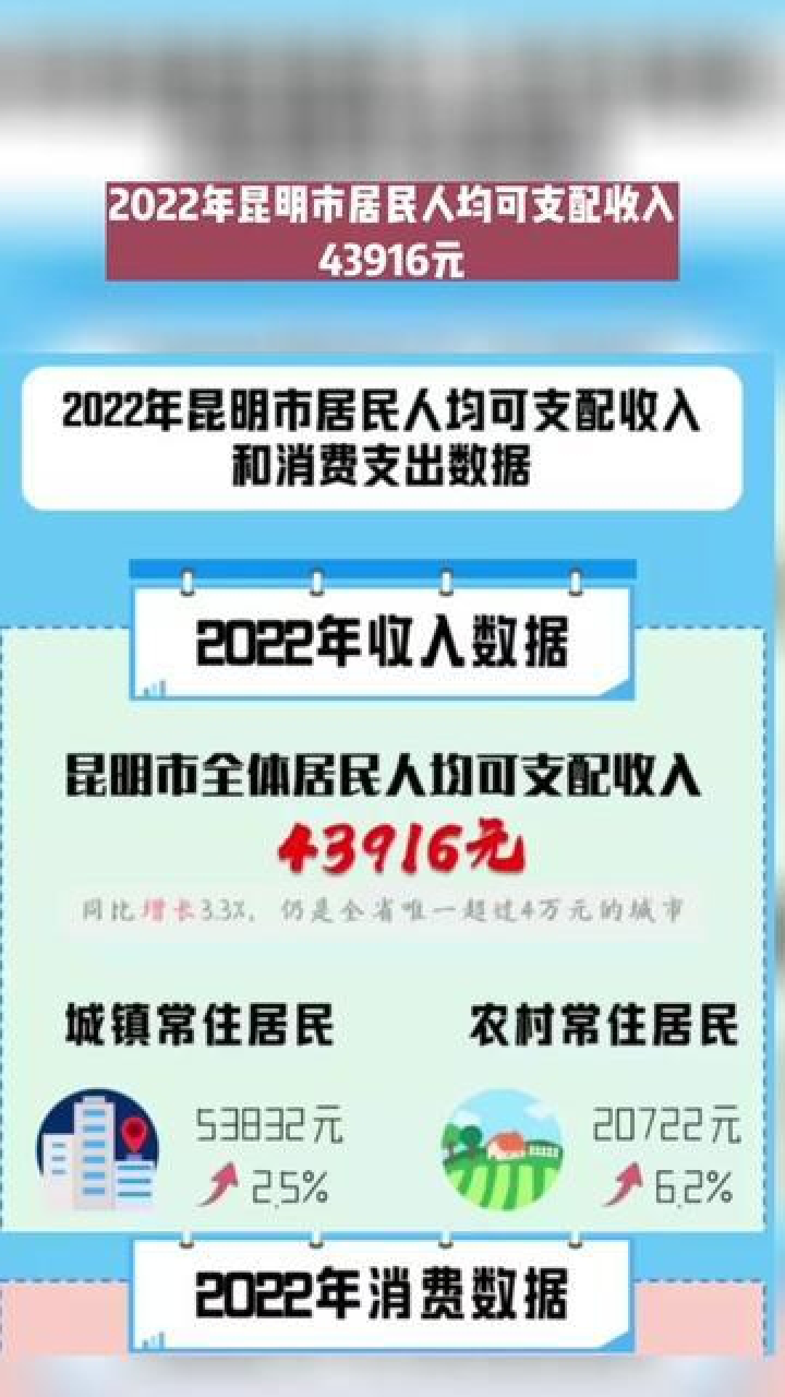 昆明商业用电收费标准_商业用居民电怎么处罚_商业银行服务收费