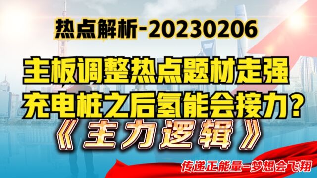 热点解析指数震荡洗盘,核心资产迎新机会,新能源氢能将接力!