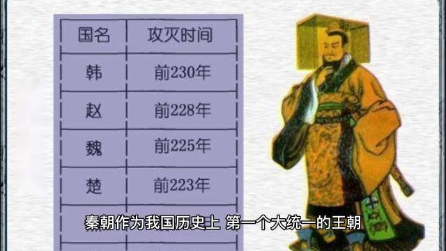 秦朝灭亡时,老秦人都去哪了?