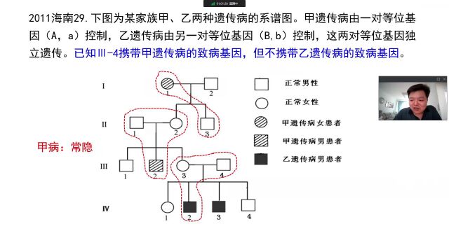 伴性遗传(105)秒杀系谱图中遗传病遗传方式的判断