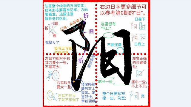 《千字文行书学习》第0132字 ⷠ阳