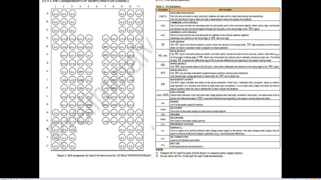 2.SSD系统漫谈NANDFLASH