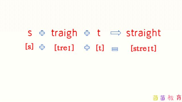 自然拼读:straight
