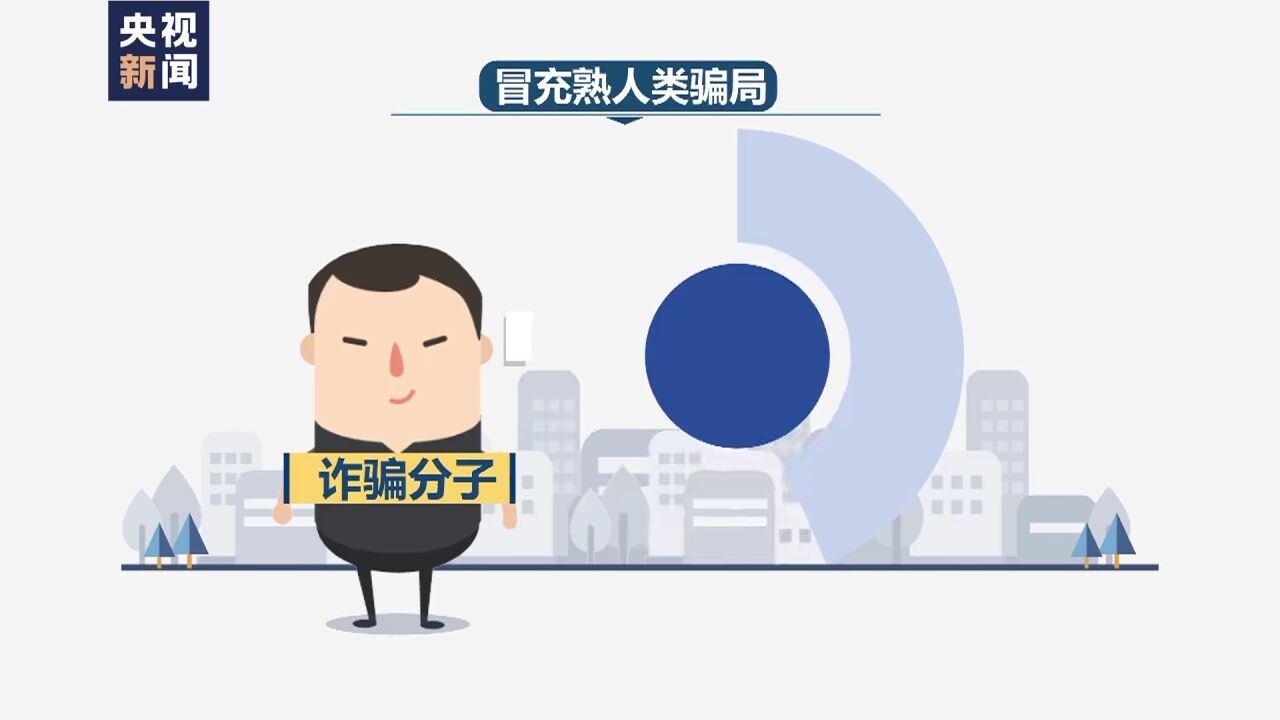 这几类诈骗大学生最易受骗，务必警惕！_高清1080P在线观看平台_腾讯视频