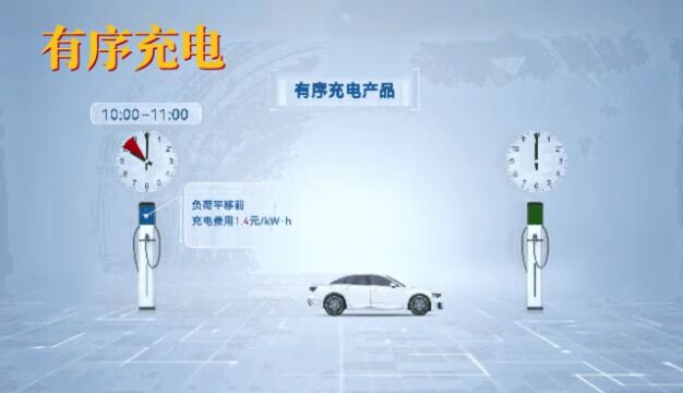 230302|电动汽车既是“充电宝”也是“放电宝”?车网互动白皮书来了!