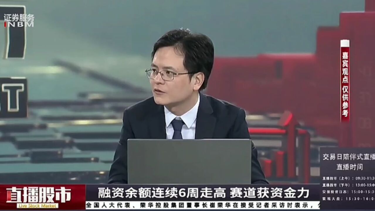 马曼然参加inbm财经节目——2023年3月14日