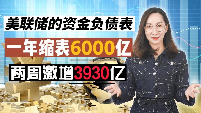  美联储的资金负债表,一年缩表6000亿,两周激增3930亿