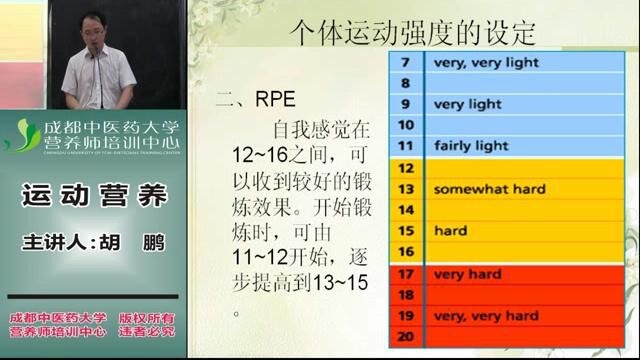 营养师全套教程 8.职业技能 8.6营养咨询和教育3