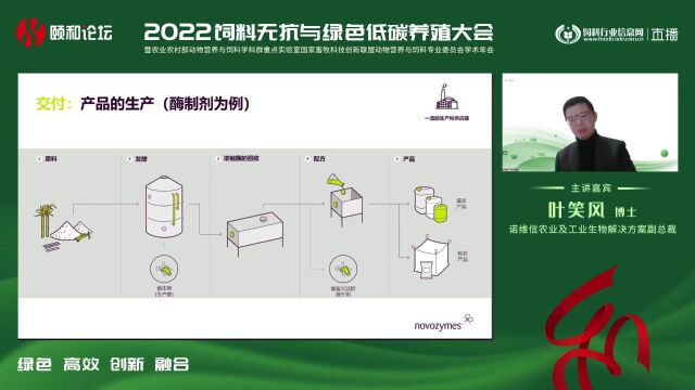 2022颐和论坛精彩回顾:诺维信叶笑风博士