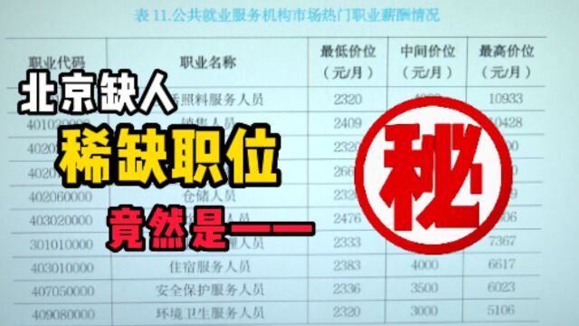 北京招人忙!疫情后用人需求明显回暖