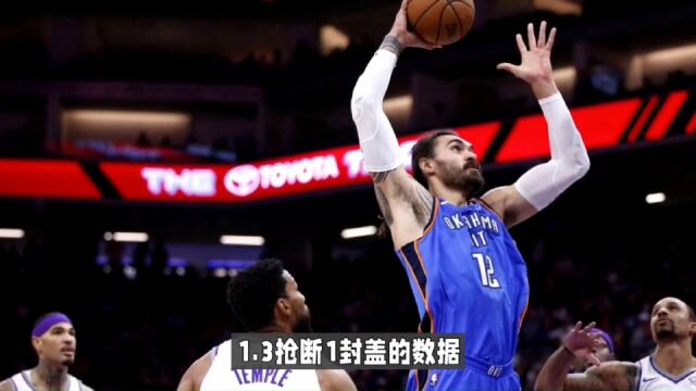 真赢家!NBA史上收入最高的8位蓝领:圆脸登1.8亿第五,第一超2亿