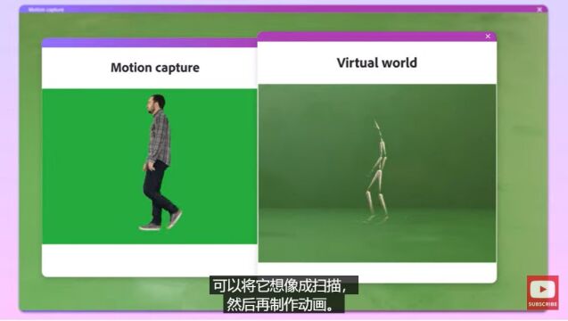 学习关键的3D概念——索具和动画