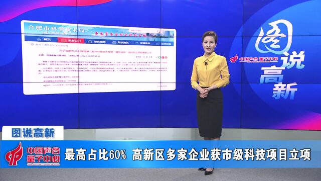 图说高新:最高占比60% 高新区多家企业获市级科技项目立项