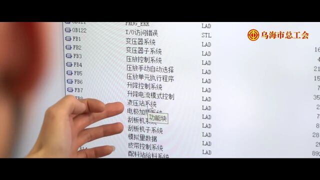 年轻力量吹响 “工人先锋号”