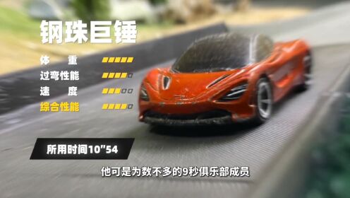 风火轮小车_高清10