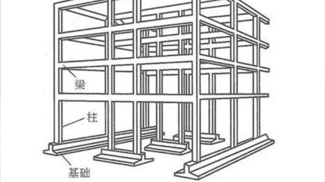 如何判断住宅楼承重结构有损坏?专家提醒要注意这些