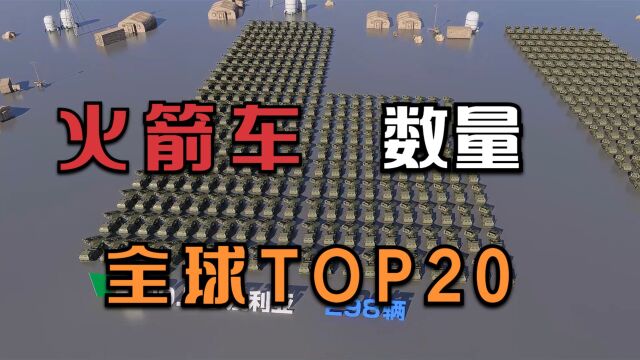 数据排名:各国多管火箭发射车数量,全球TOP20