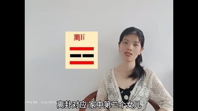 环境学离卦南方