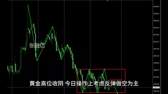 5.25周四黄金最新行情走势分析及独家策略解读