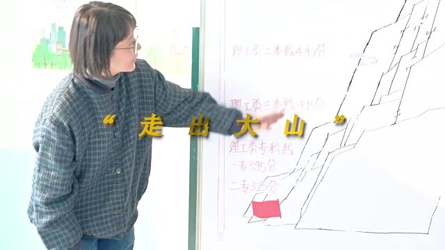 她以“教书救人”为己任,引领大山深处的女孩们打破命运牢笼!