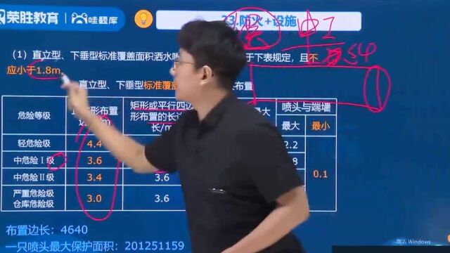 王峰讲一消案例30