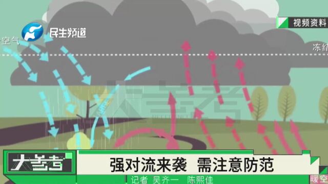 河南省气象台发布强对流蓝色预警,部分县市将出现雷暴大风天气!