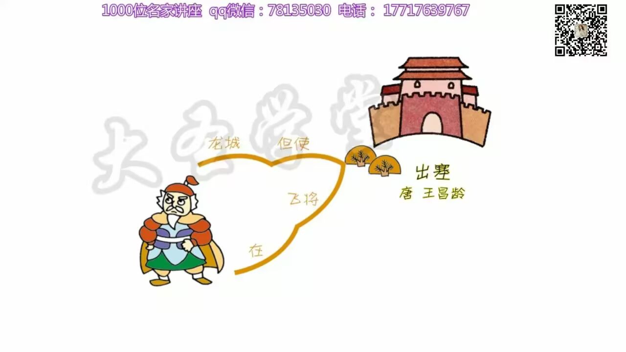 017出塞 1-9年级古诗思维导图法记忆~1