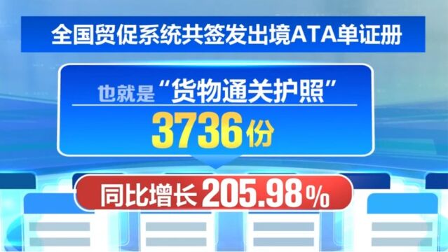 优惠原产地证书签证金额同比增13.06%