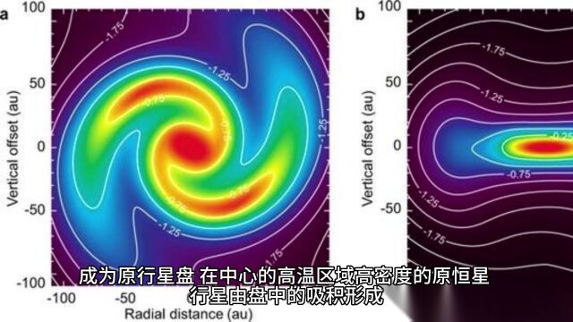 地球本身就是一个生命体?这个奇特的假说,怀疑地球具有意识