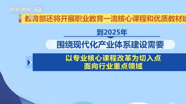 推进现代职业教育体系建设改革,加快职业教育一流核心课程,优质教材建设