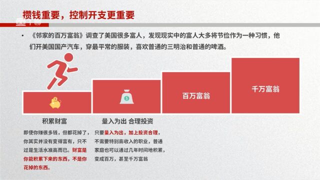 如何花钱越花越有钱,科学花钱的两种方法