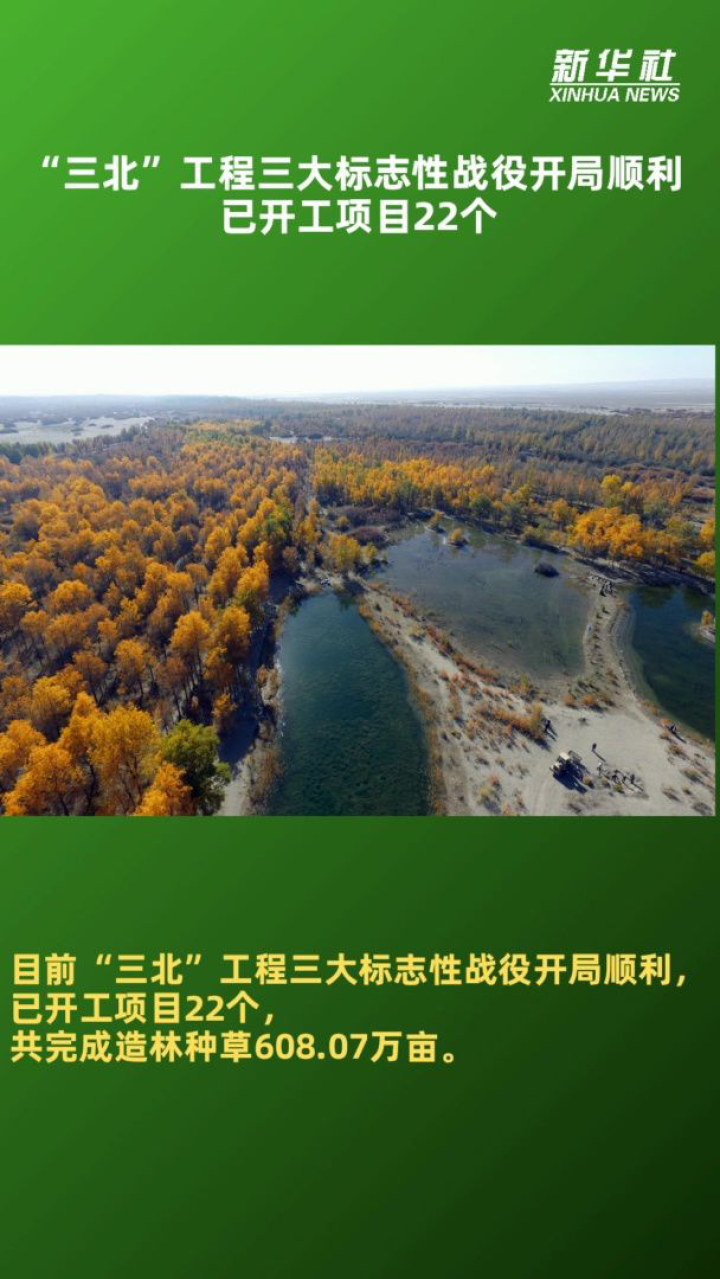 "三北"工程三大标志性战役开局顺利 已开工项目22个