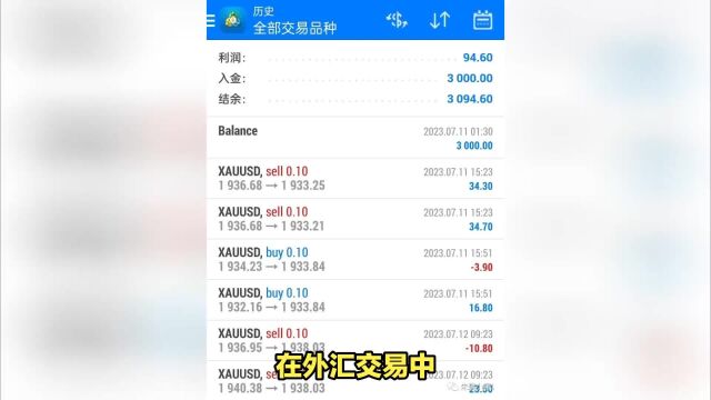 外汇交易风险如何控制?这7个方法必须掌握!