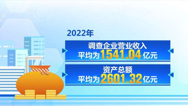 《2023现代流通企业高质量发展报告》发布