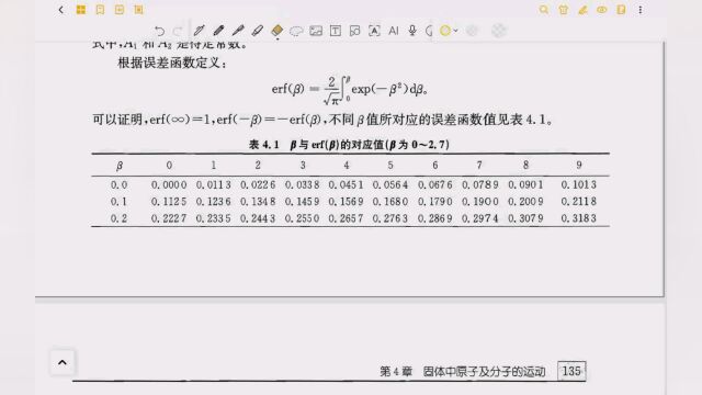 [材科基答疑] 误差函数表