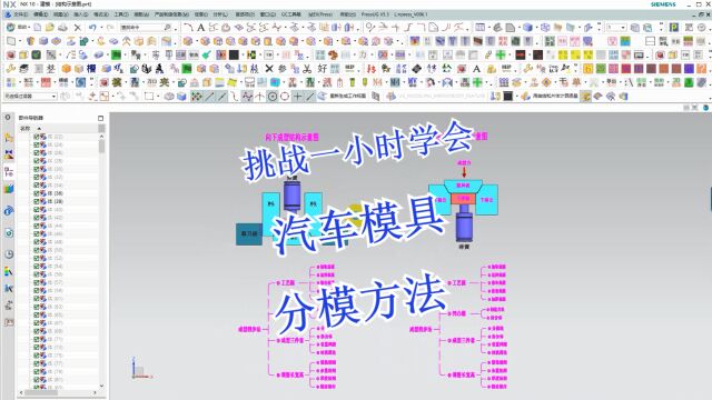 挑战一小时学会汽车模具“UG分模方法”