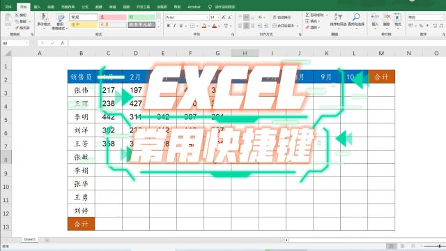 EXCEL技巧:常用快捷键