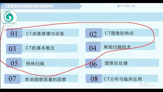 【放射医学(中级)】第三章CT成像基础(三)