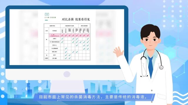 吉小囊消毒胶囊与传统消毒剂效果对比分析
