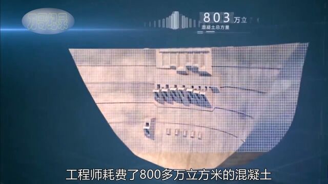 耗资1800亿修建的白鹤滩大坝是如何完成混凝土浇筑的白鹤滩水电站工程建造过程基建狂魔