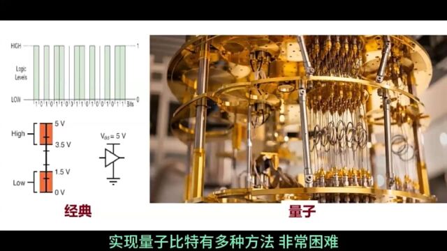 量子计算机26【张天蓉博主】