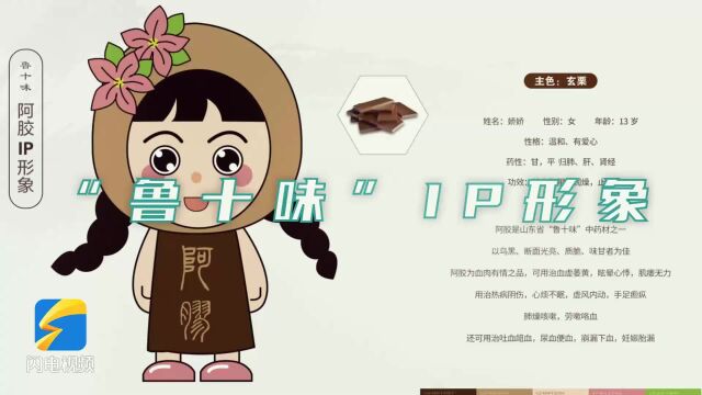 山东省“中医药+”新产品展示丨百变造型!“鲁十味”IP形象上线 聚力打造齐鲁中药品牌