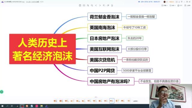 人类历史上著名的经济泡沫,中国房地产有泡沫吗?
