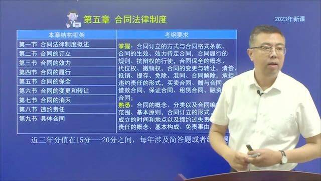 2023年中级经济法第五章合同法律制度知识框架及第一节概述,盛戈主讲.#合同法律制度 #中级经济法