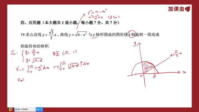 2023年山东专升本考试高数2真题讲解