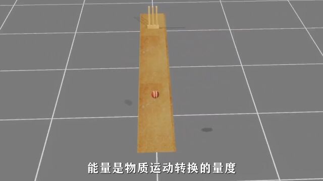 能量:经典力学中的物理概念,量子力学中的哈密顿算符